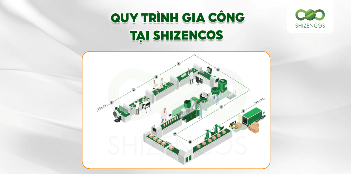 Quy trình gia công kem chống nắng chuyên nghiệp