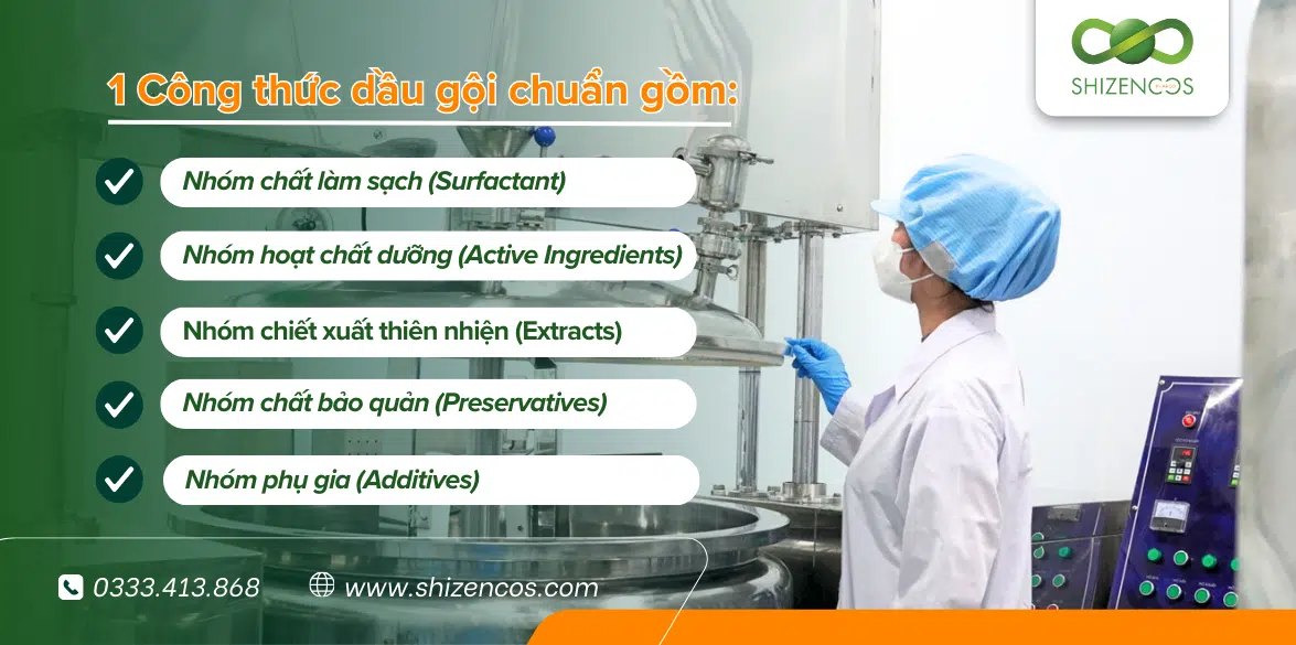 Công Thức Dầu Gội: "Vũ Khí" Chủ Thương Hiệu bắt buộc phải nắm trước khi gia công 2 H2 2 1